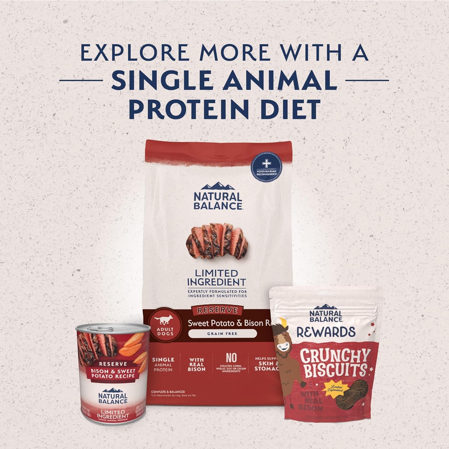Limited Ingredient Diet | Adult Grain-Free Dry Dog Food | Protein Options Include Salmon, Duck, Bison, Beef, Lamb, Venison, or Chicken